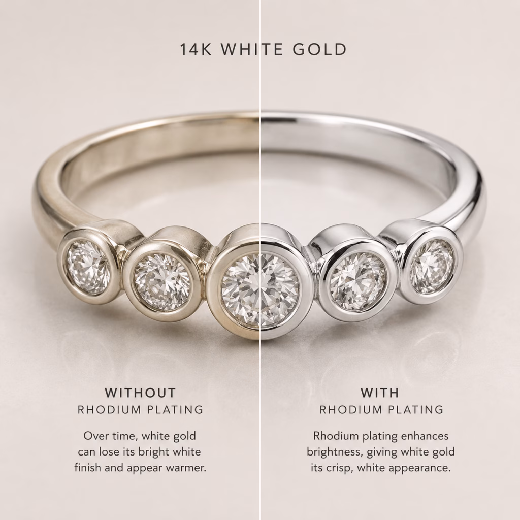White gold ring comparison showing with and without rhodium plating.
