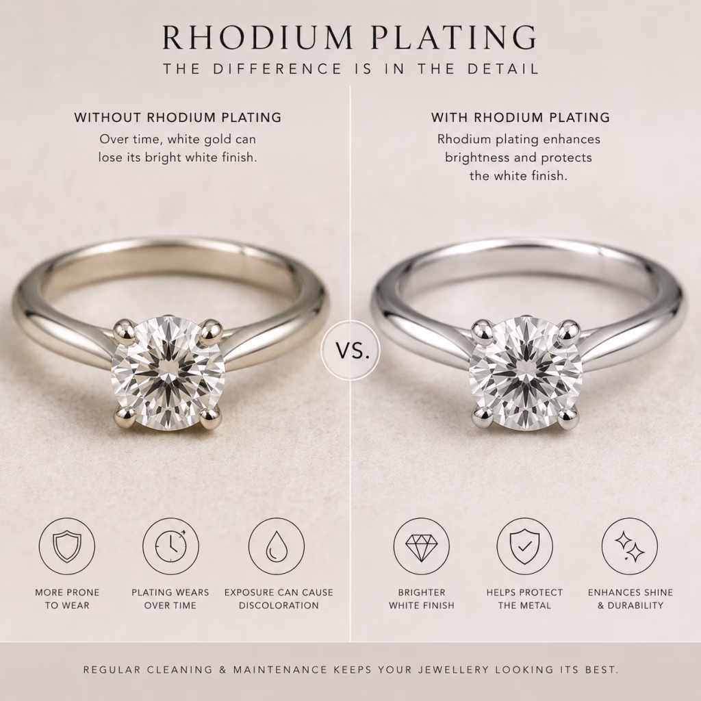 White gold ring with and without rhodium plating comparison
